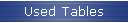 Used Tables