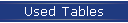 Used Tables